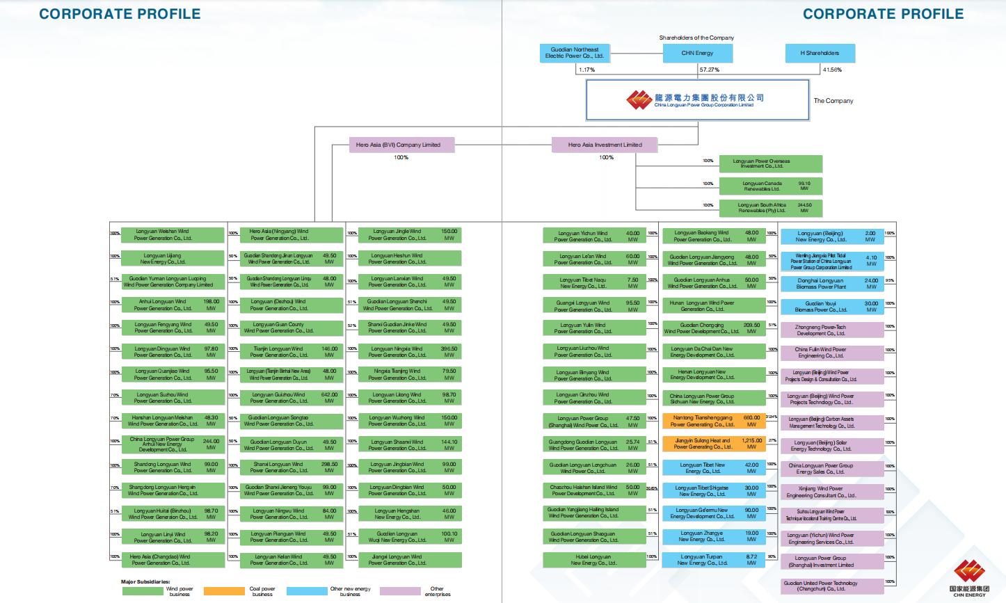 63a28af1b0bf4e4b94223ef441292563